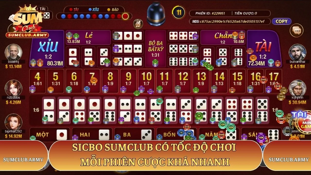 Sicbo Sumclub có tốc độ chơi mỗi phiên cược khá nhanh